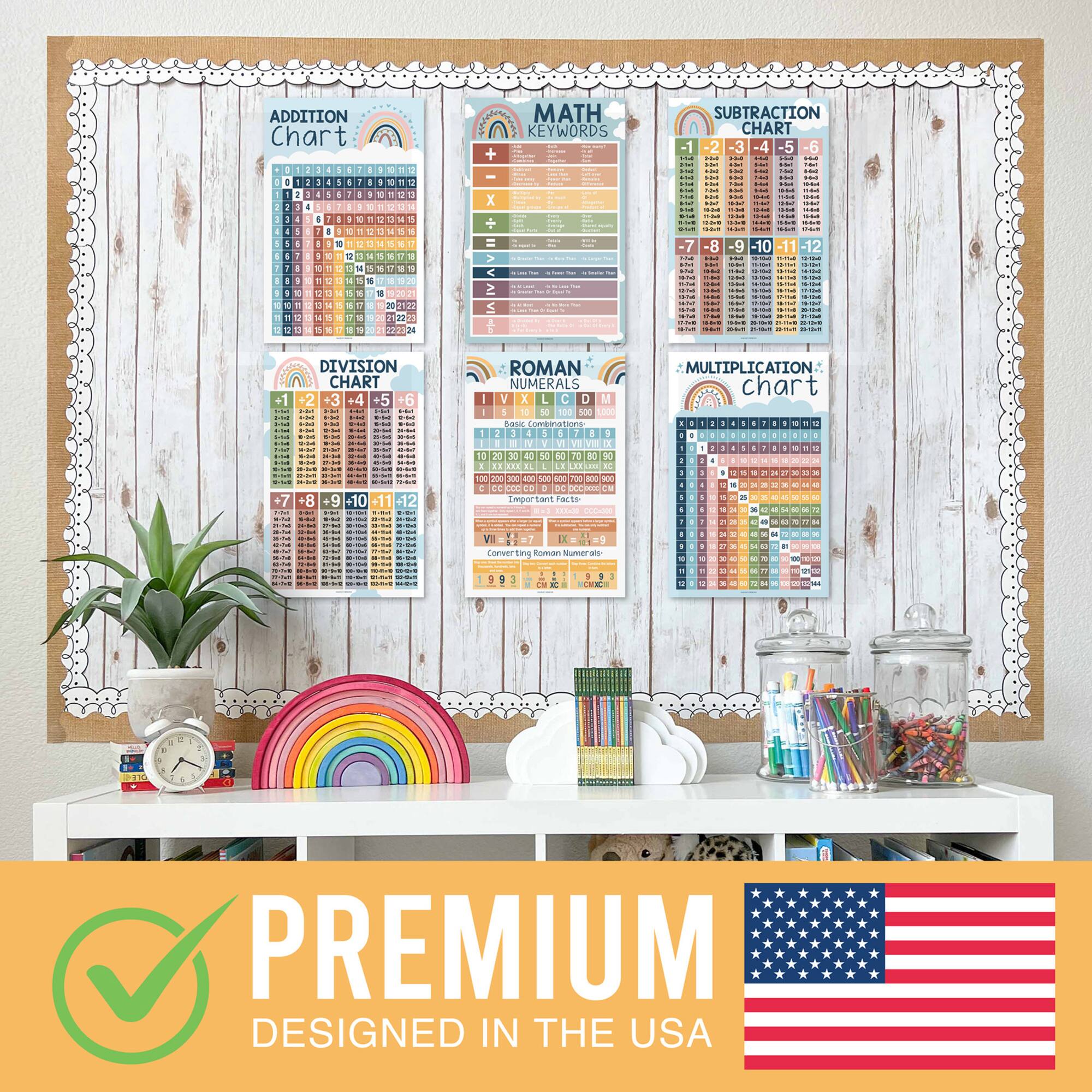 Hadley Designs 11" x 17" Boho Math Multiplication and Division Elementary Laminated Posters Set